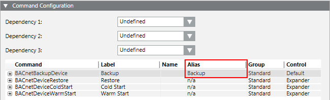 Object Model of a Desigo Automation Station